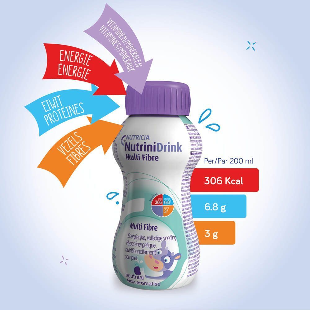 NutriniDrink Multi Fibre fles met voedingswaarden: 306 kcal, 6.8g, 3g. Pijlen geven energie, eiwit, vezels en vitaminen/mineralen aan.