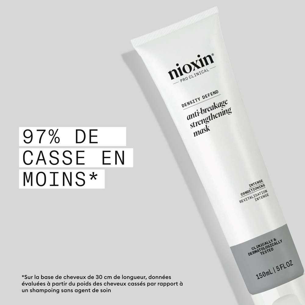Nioxin Masque fortifiant anti-casse