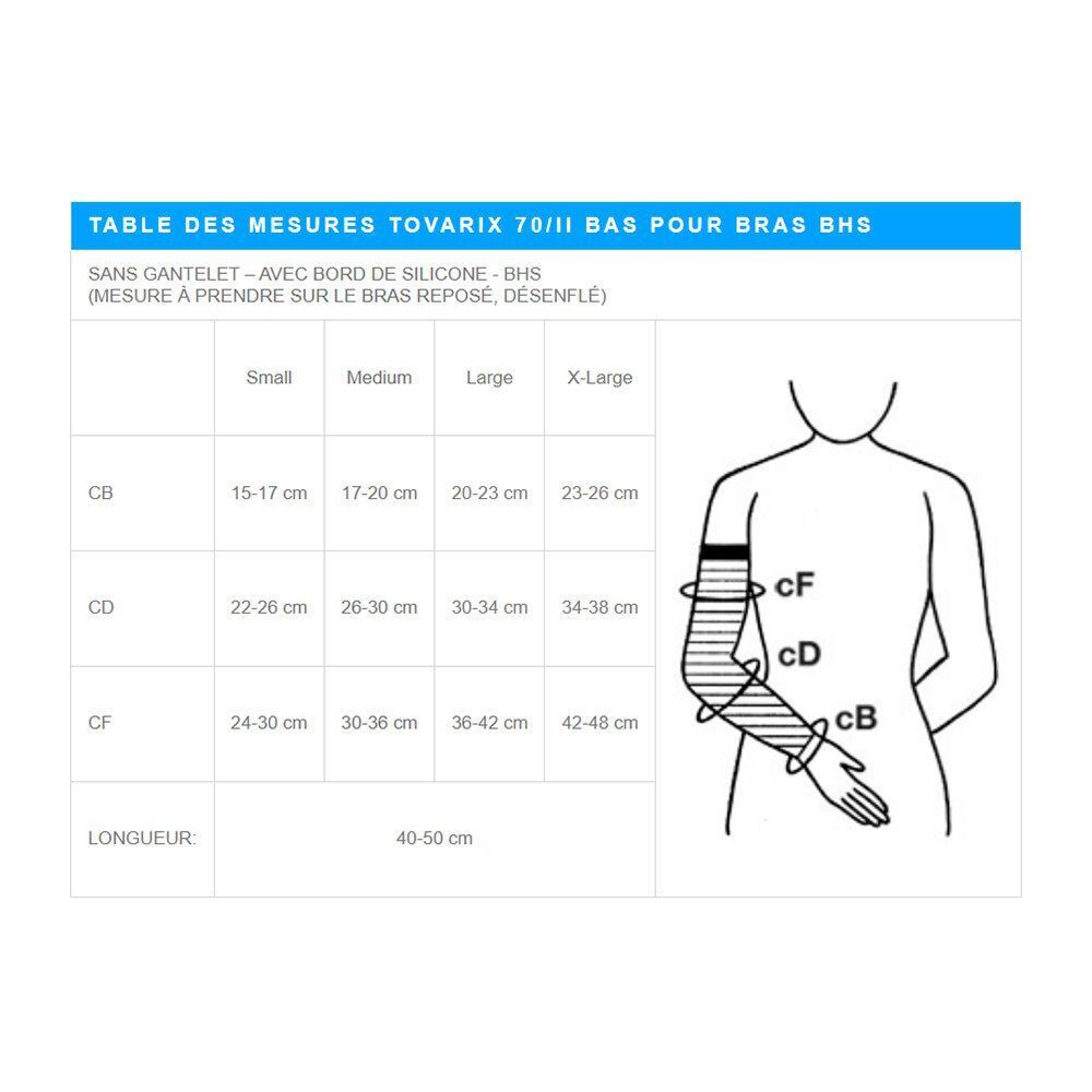 Tableau des tailles pour manchons de bras avec mesures en cm et un schéma du bras.