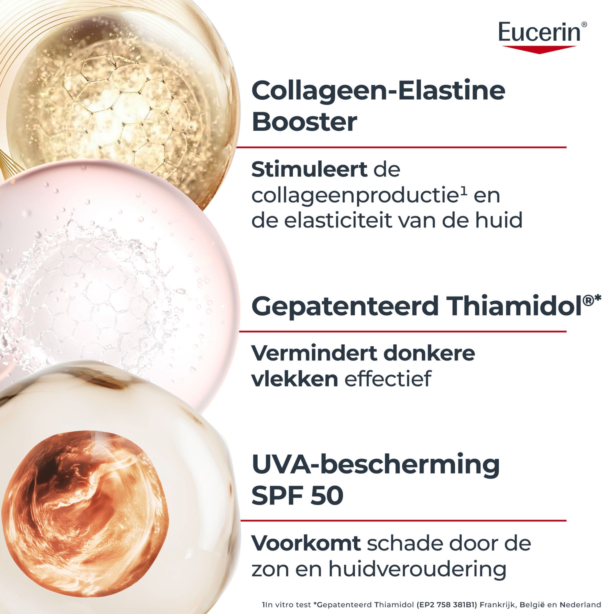 Eucerin Hyaluron-Filler+ Elasticity ingrediënten: Collageen-Elastine Booster, Thiamidol, UVA-bescherming SPF 50.