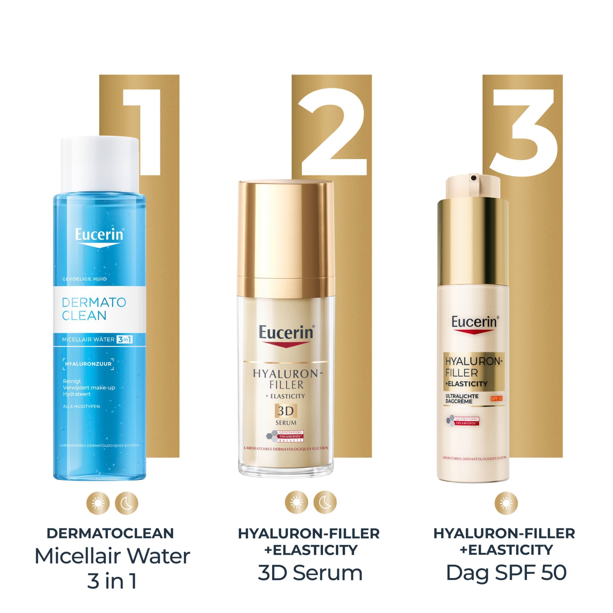 Gebruiksinstructie voor Eucerin Hyaluron-Filler+ Elasticity dagcrème.
