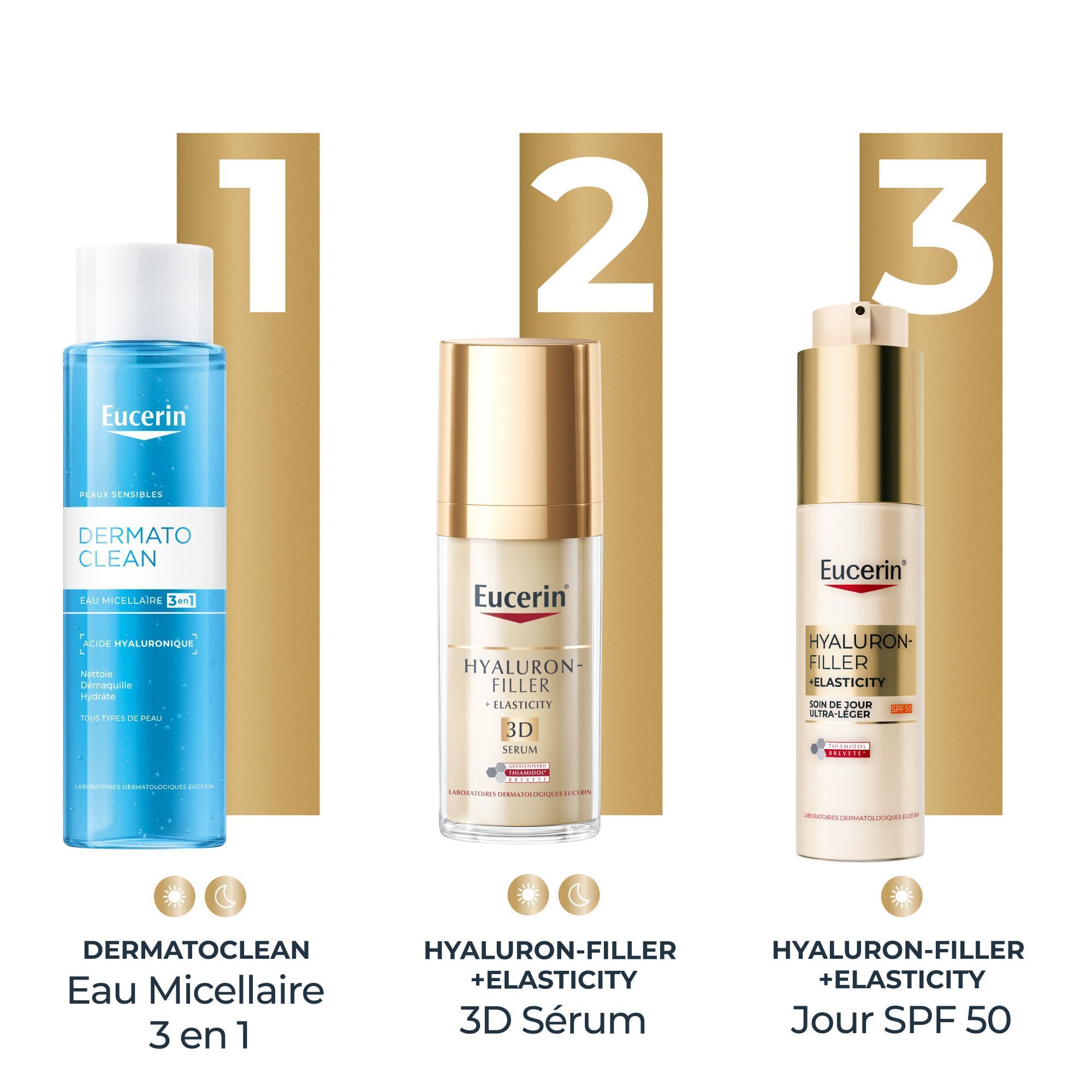 Routine de soins Eucerin: Eau Micellaire, Sérum 3D, Soin de jour SPF 50.