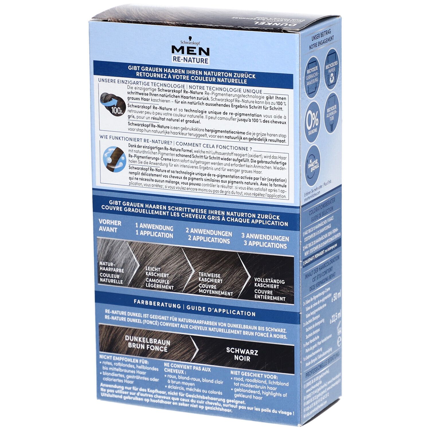 Rückseite der Schwarzkopf MEN Re-Nature Packung. Text über die Technologie und Anwendung. Farbtabelle für verschiedene Ergebnisse.
