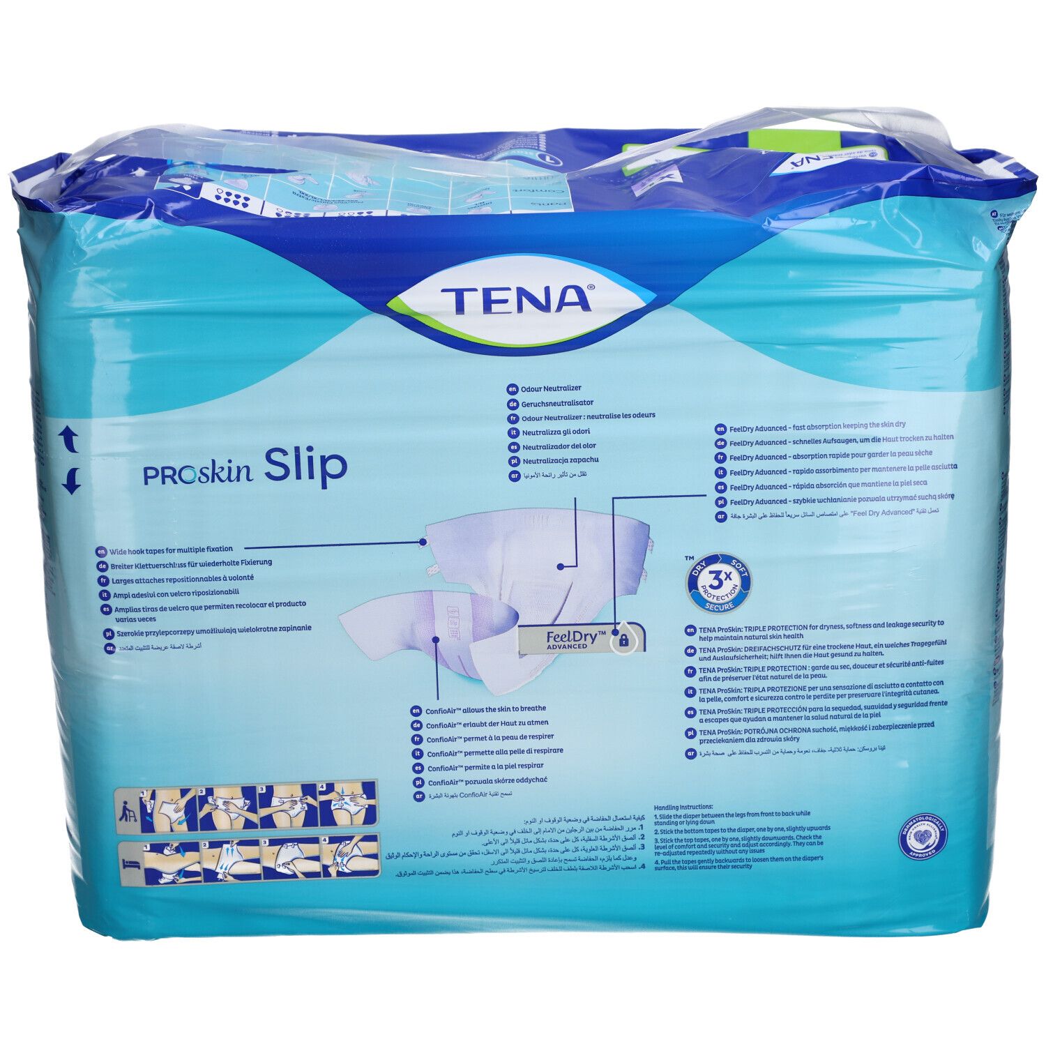Rückseite der Verpackung TENA ProSkin Slip. Produktinformationen und Illustrationen. TENA-Logo.