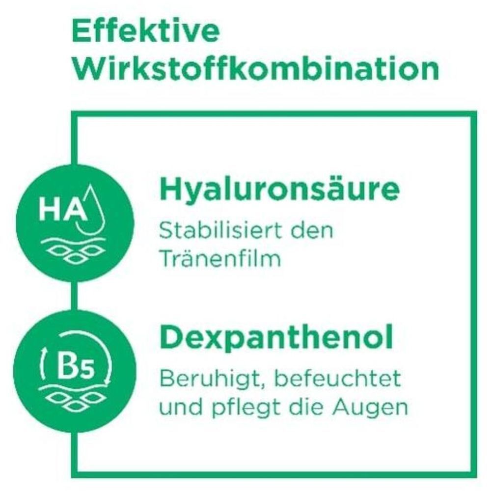 Combinaison d'ingrédients actifs : acide hyaluronique, dexpanthénol. Stabilise le film lacrymal, apaise et hydrate.