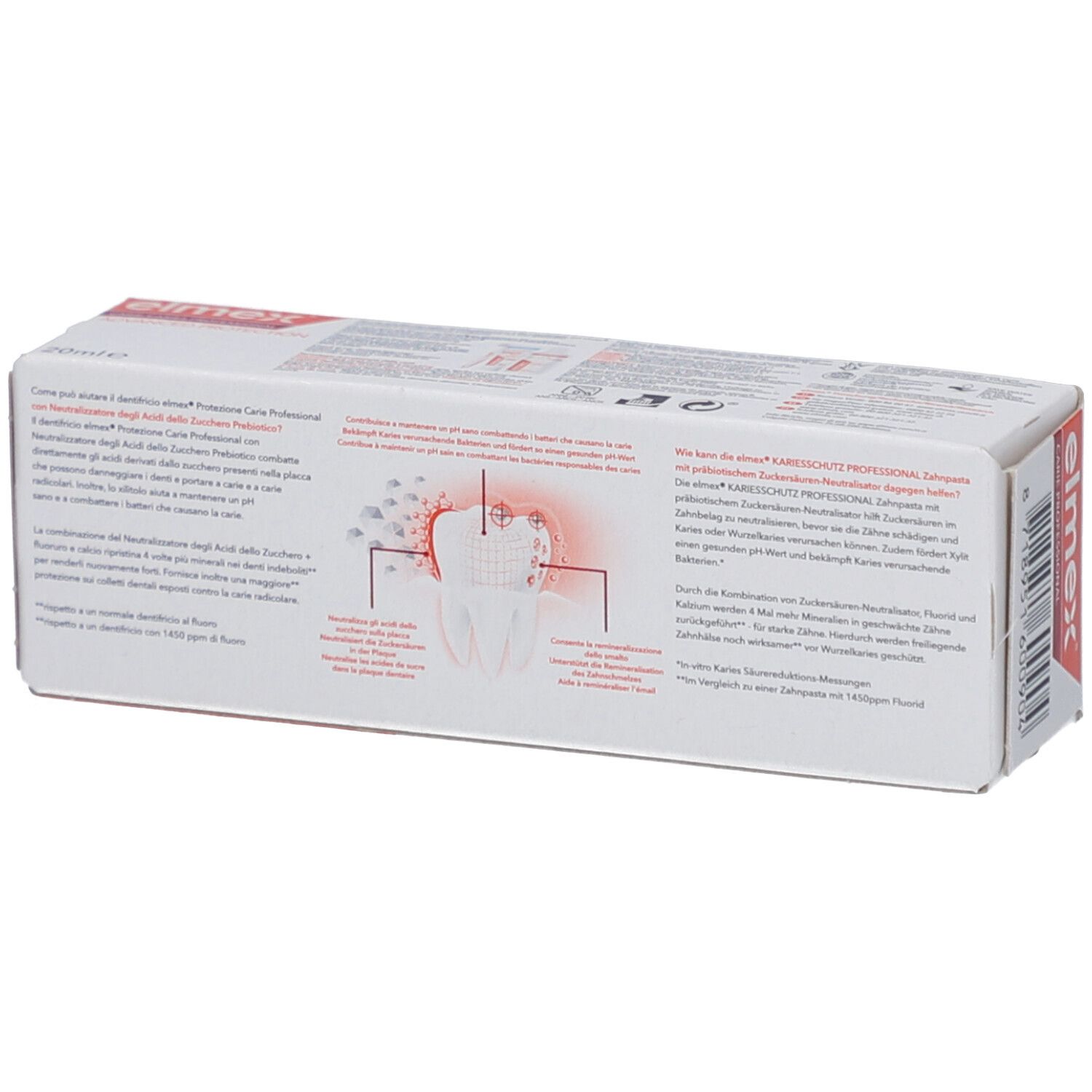 Rückseite der Verpackung mit Text und Illustrationen. Elmex-Logo. Informationen in mehreren Sprachen.