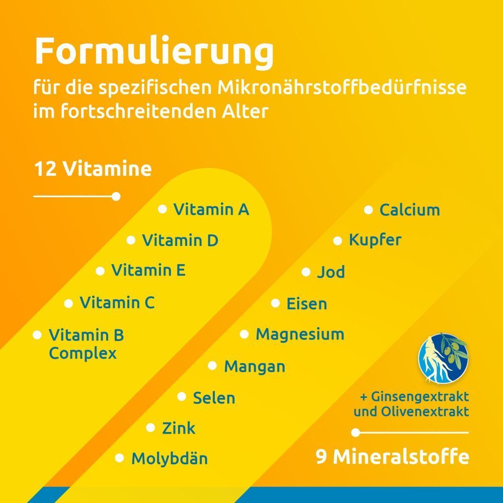 Grafik mit Vitaminen und Mineralstoffen. Auflistung von 12 Vitaminen und 9 Mineralstoffen. Gelber Hintergrund.
