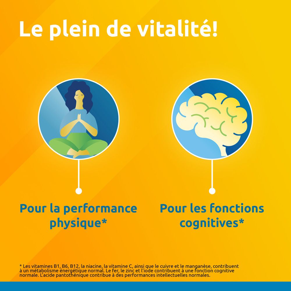 Infographie avec deux cercles. Femme méditant, cerveau. Texte: Pour la performance physique et cognitive.
