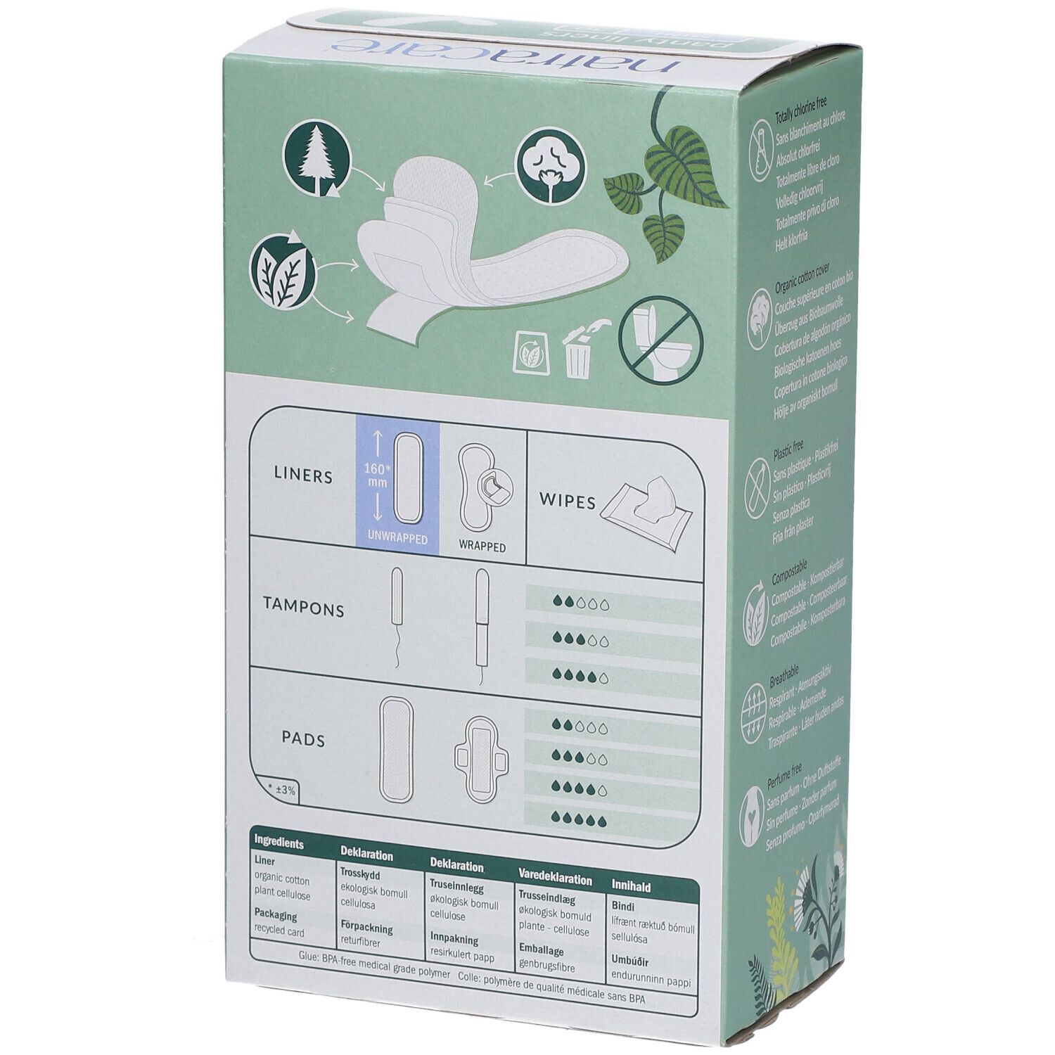 Rückseite der Natracare Slipeinlagen-Verpackung. Grafische Darstellung von Slipeinlagen, Tampons und Binden. Inhaltsstoff-Tabelle.