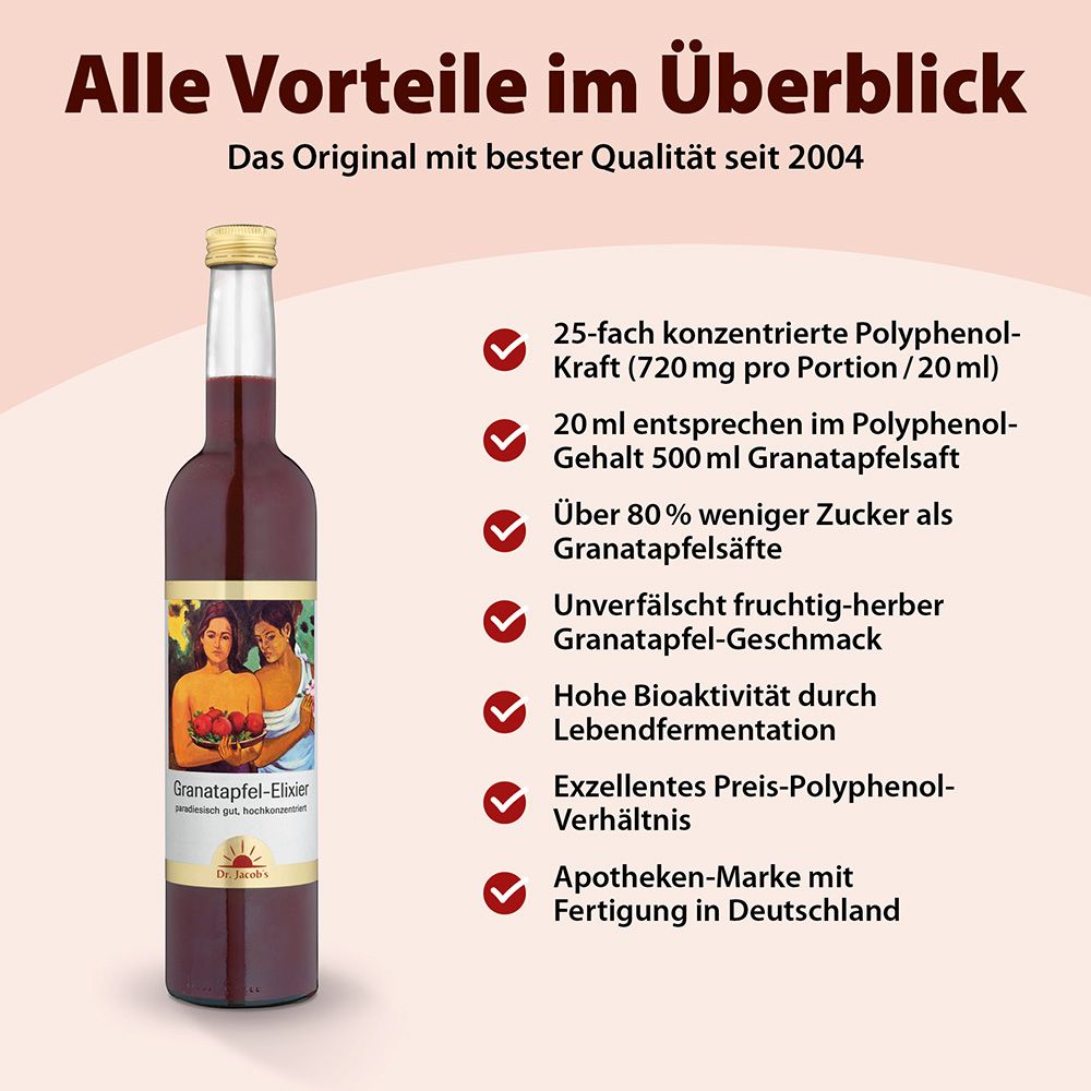 Produktflasche neben Text. Text: Vorteile, Qualität seit 2004, 25-fach konzentriert, etc.