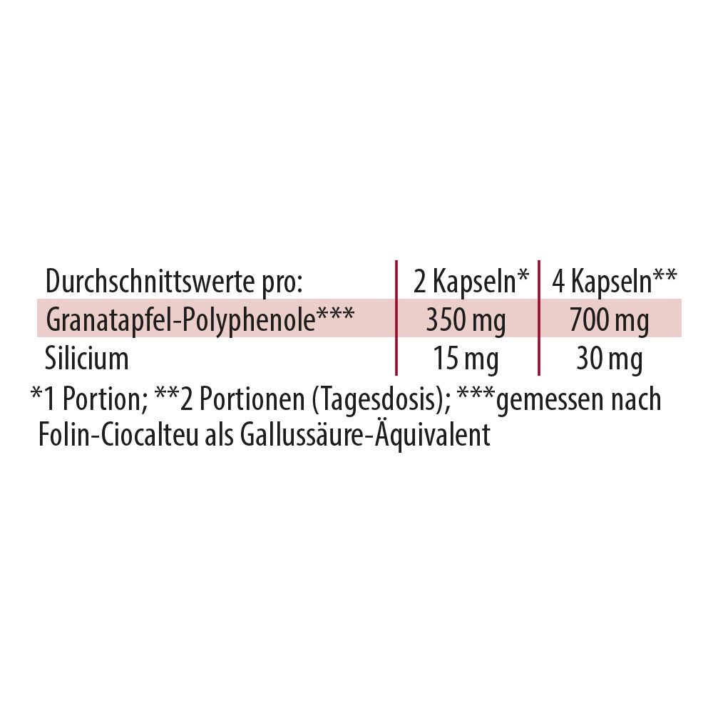 Dr. Jacob's Jus de Grenade Granaprosan