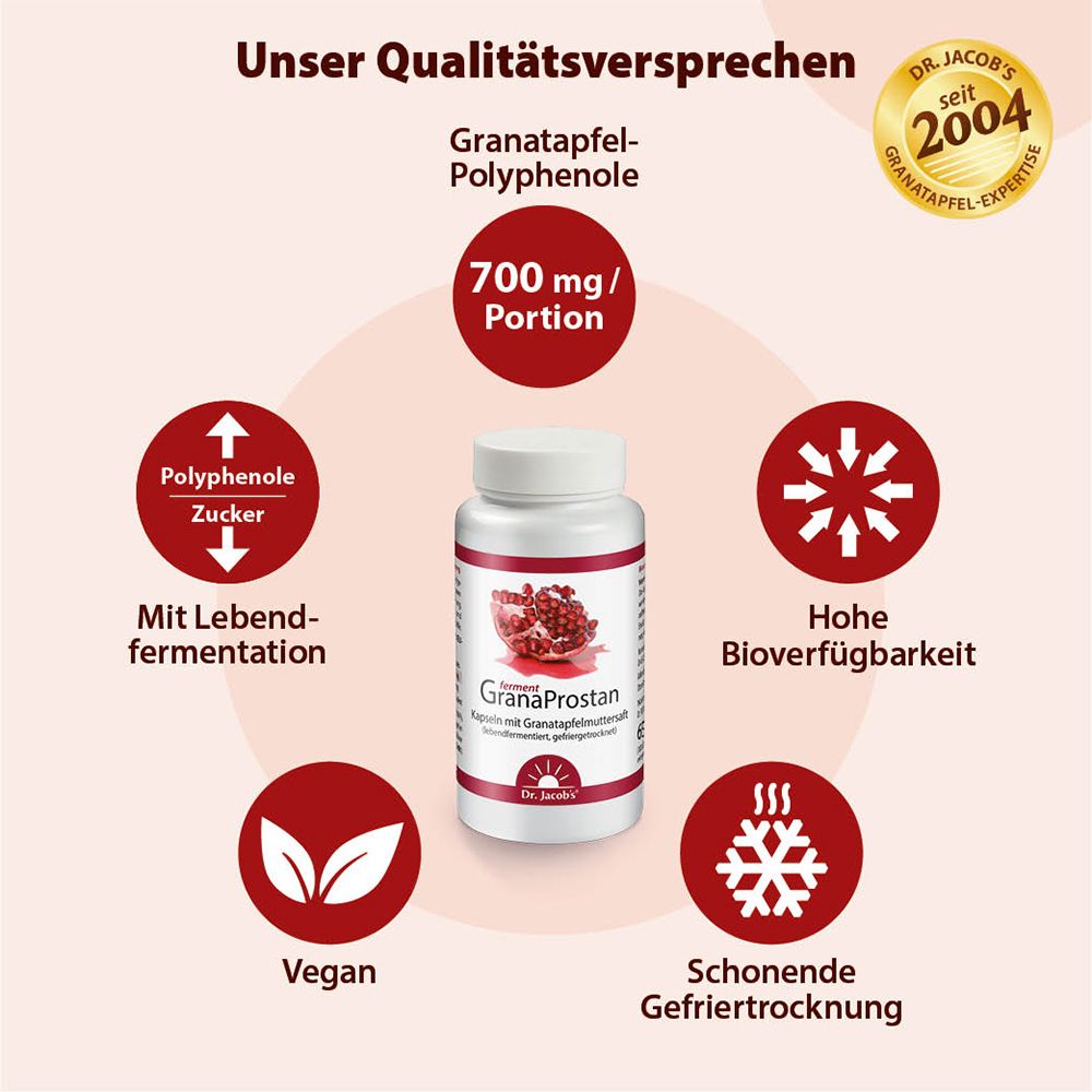 Produktflasche mit Text und Logos. Text: „Unser Qualitätsversprechen“. Logos: Granatapfel, „GanaProstan“, Dr. Jacob's.