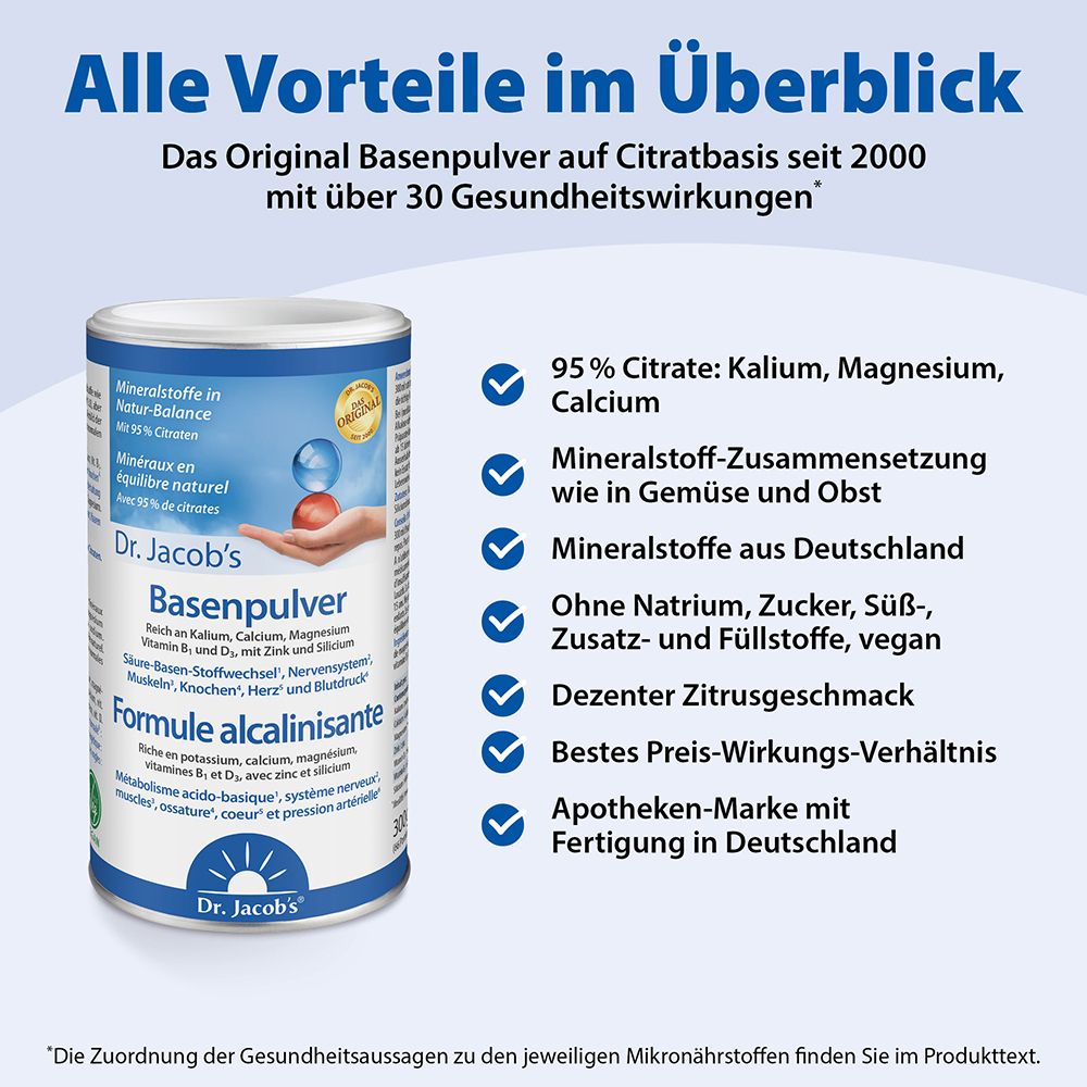 Produkt mit Text und Checklisten. Text: Dr. Jacob's Basenpulver. Vorteile im Überblick. 95% Citrat, vegan.