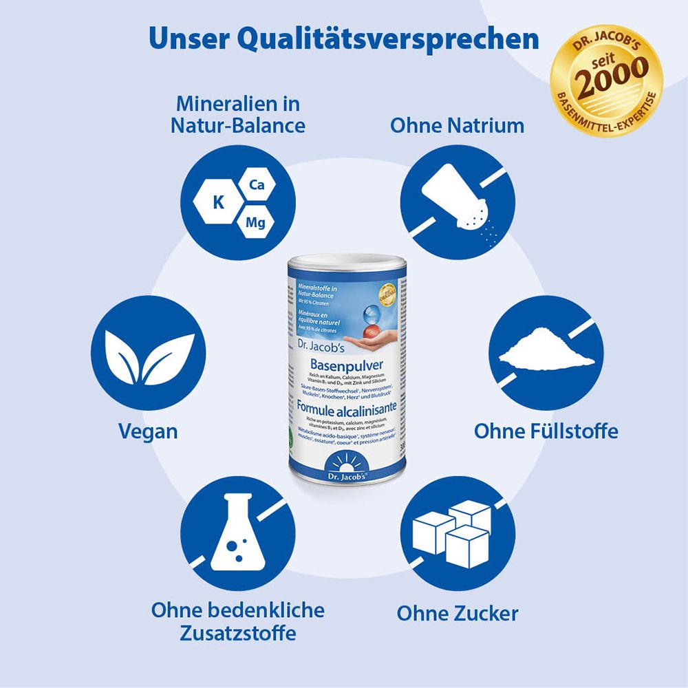 Grafik mit Symbolen und Text. Text: Unser Qualitätsversprechen. Ohne Natrium, Zucker, Füllstoffe.