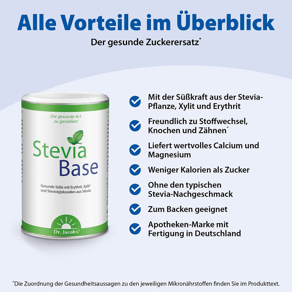 Produktverpackung mit Text und Logos. Aufschrift: Stevia Base. Vorteile: Stevia-Pflanze, Xylit, Erythrit.