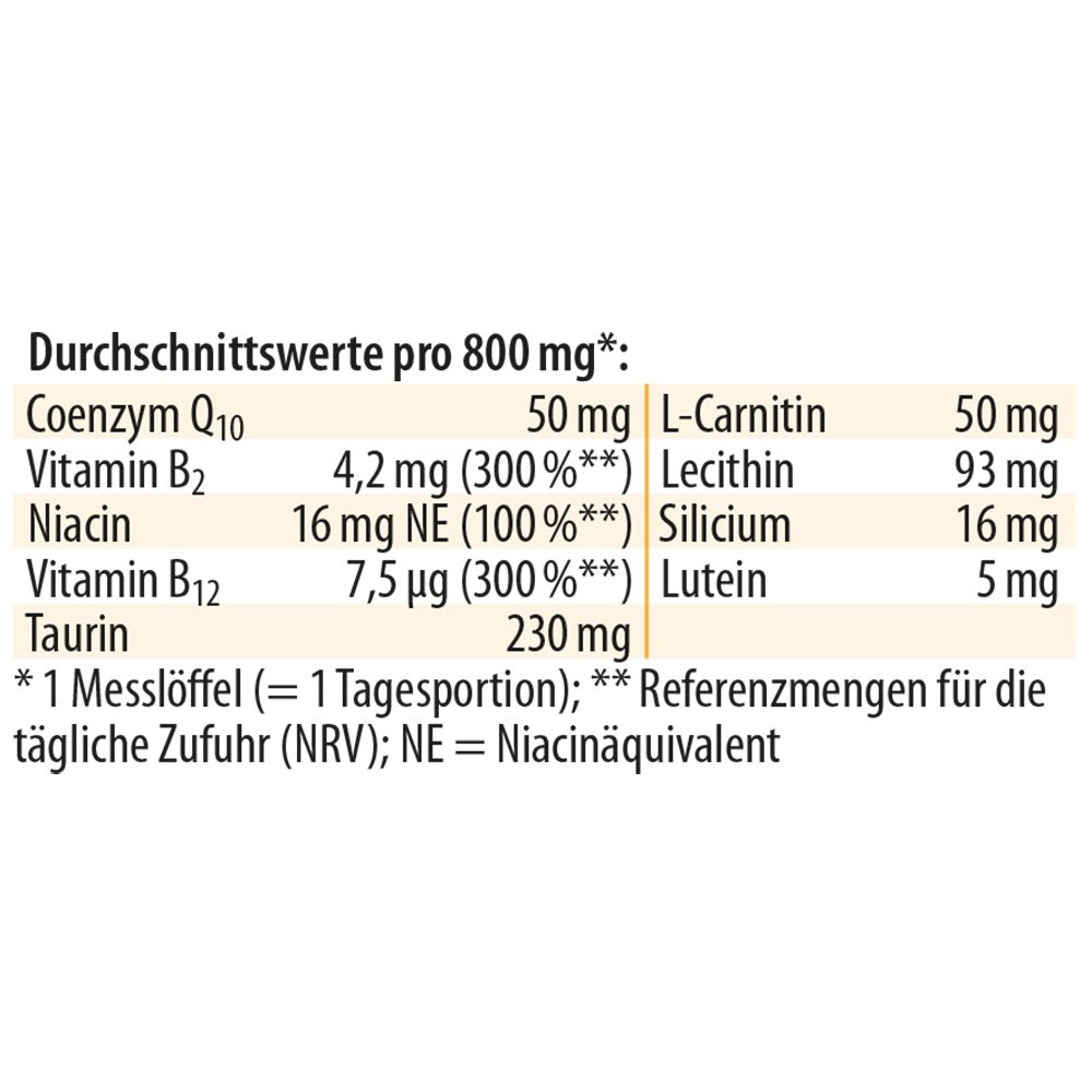 Tableau avec valeurs nutritionnelles pour 800 mg. Contient Coenzyme Q10, Vitamine B2, Niacine, Vitamine B12, Taurine, L-Carnitine, Lécithine, Silicium, Lutéine.