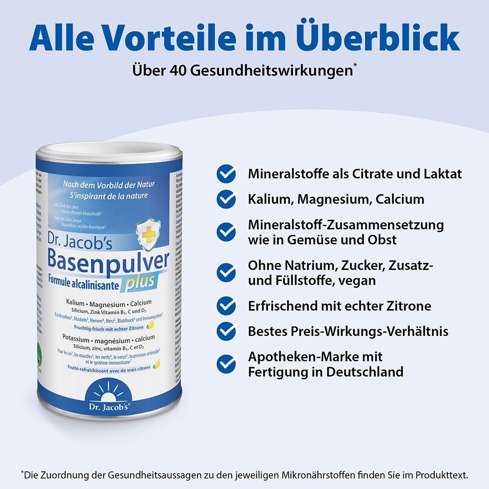 Dose Dr. Jacob's Basenpulver plus mit Texten. Vorteile: Mineralstoffe, Kalium, Magnesium, Calcium, vegan, ohne Zusätze.