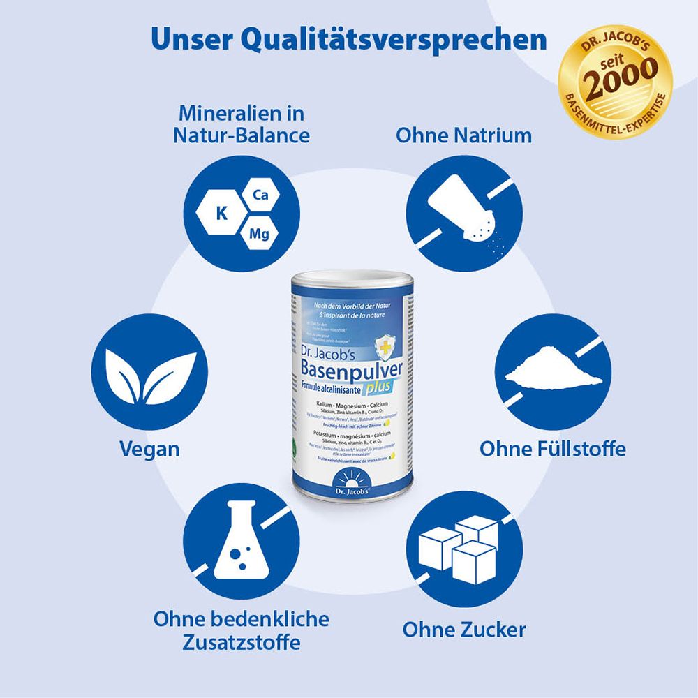 Grafik mit Dose Dr. Jacob's Basenpulver plus und Kreisen. Ohne Natrium, Zucker, Füllstoffe, Zusatzstoffe. Vegan.