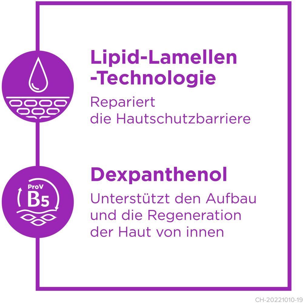 Grafische Darstellung: Lipid-Lamellen-Technologie repariert die Hautschutzbarriere. Dexpanthenol unterstützt die Hautregeneration.