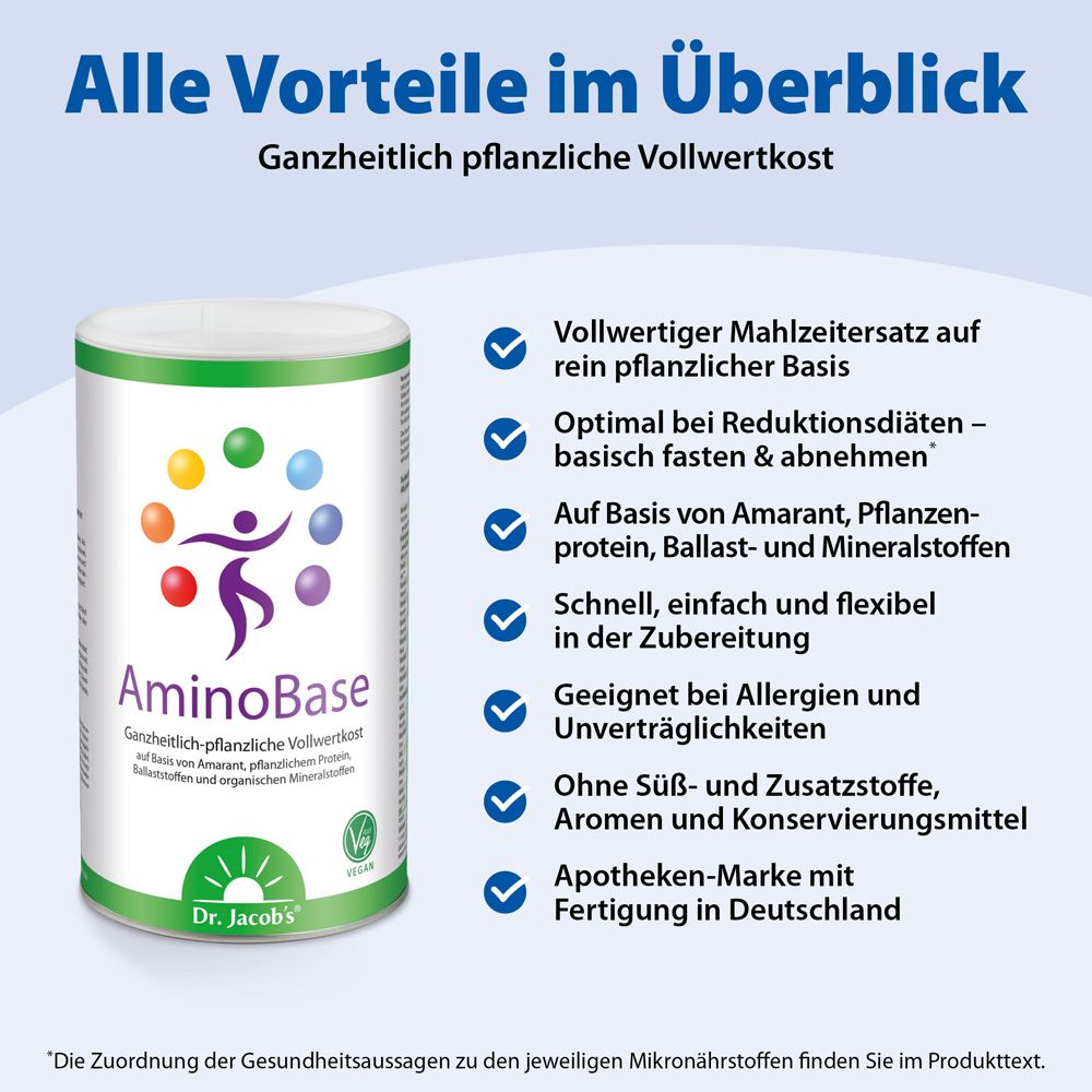 Produkt-Dose mit Text und Logos. Aufschrift: AminoBase, Dr. Jacob's. Vorteile: Vollwertiger Mahlzeitenersatz, vegan, etc.