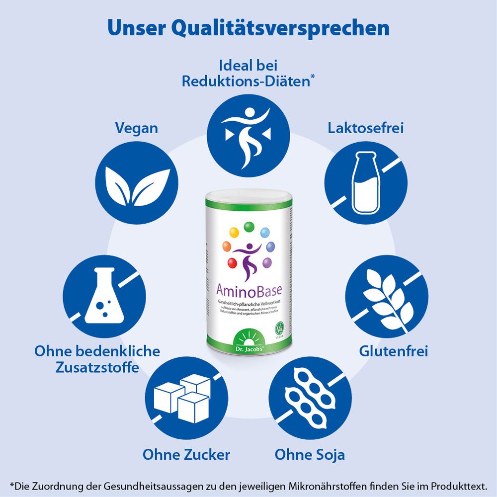 Produkt-Dose mit Logos. Aufschrift: AminoBase, Dr. Jacob's. Vorteile: Vegan, laktosefrei, glutenfrei, ohne Zucker, ohne Soja.
