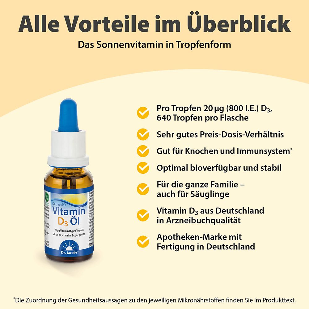 Grafik mit Vorteilen von Vitamin D3 Öl. Text: Pro Tropfen 20 µg D3, gut für Knochen und Immunsystem.