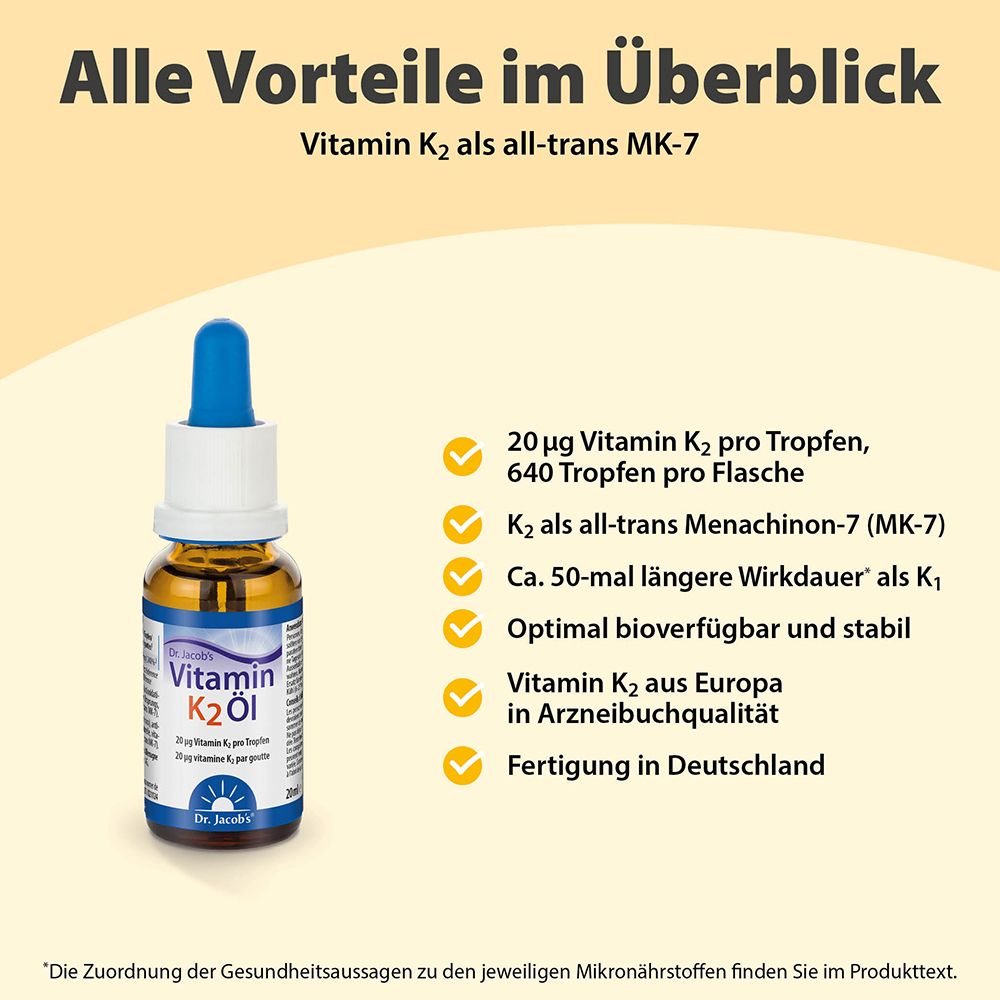 Grafik mit Produktflasche und Text. Text: Vorteile von Vitamin K2. 20 µg Vitamin K2 pro Tropfen, 640 Tropfen.
