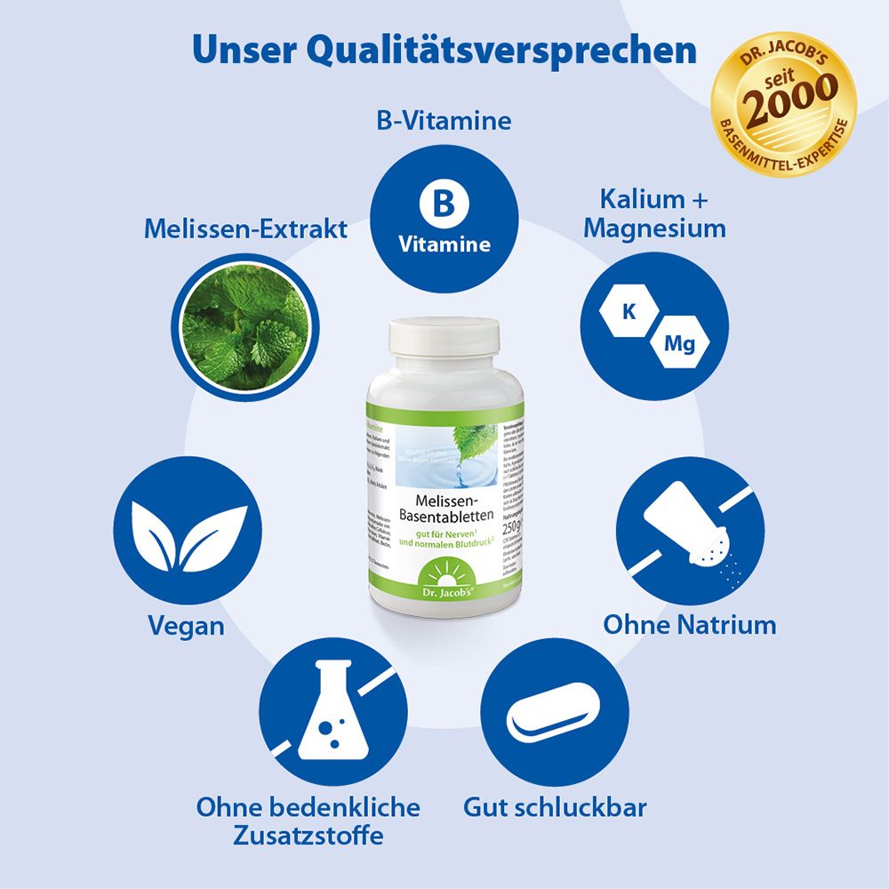 Grafik mit Symbolen und Flasche. Text: Unser Qualitätsversprechen. Enthält B-Vitamine, Melissen-Extrakt, etc. Dr. Jacob's.