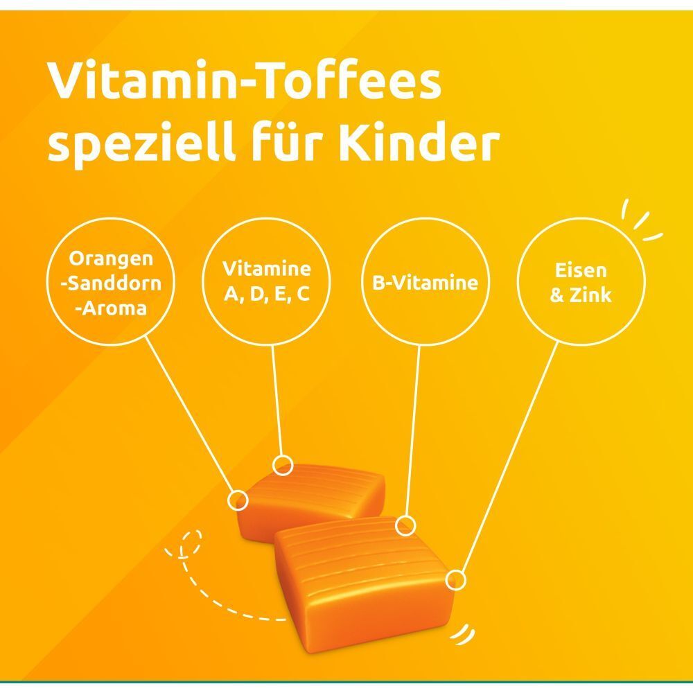 Zwei orangefarbene Vitamin-Toffees. Diagramm mit Pfeilen zu Orangen-Sanddorn-Aroma, Vitaminen A, D, E, C und Eisen & Zink.