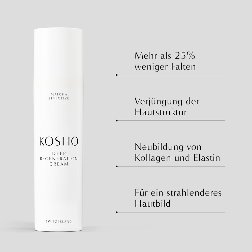 Text mit Vorteilen der KOSHO Deep Regeneration Cream: Weniger Falten, Hautstruktur, Kollagen, Elastin.