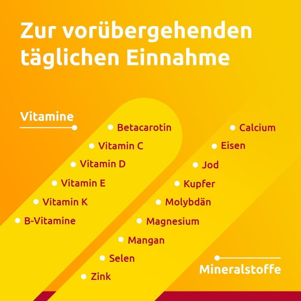 Graphique avec vitamines et minéraux. Liste des vitamines et minéraux. Texte: Pour une prise quotidienne temporaire.