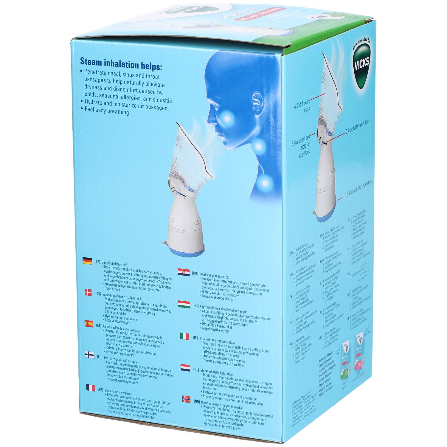 Seite der Vicks Sinus Inhaler Verpackung. Illustration, Text: Steam Inhalation helps, Text in mehreren Sprachen, Produktabbildung.