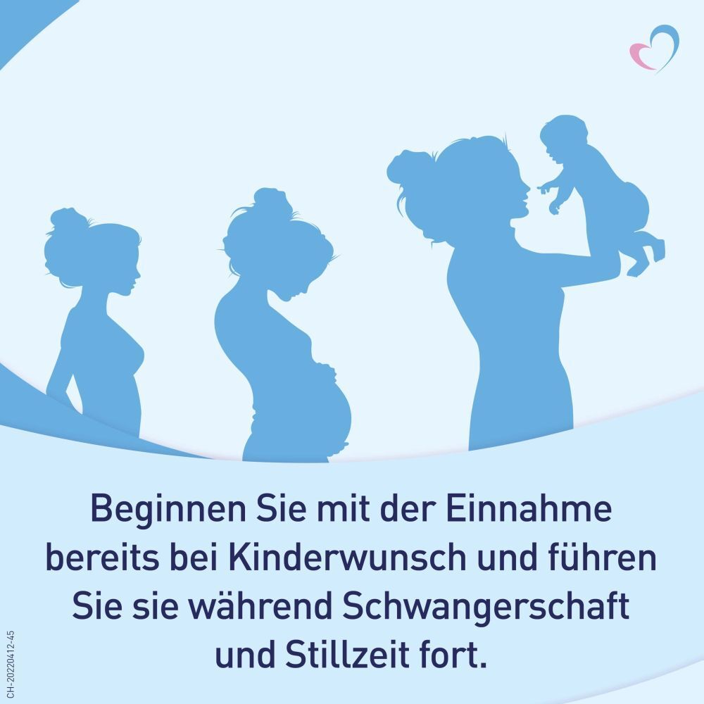 Silhouetten: Frau, schwanger, Mutter mit Kind. Text: Einnahme bei Kinderwunsch, während Schwangerschaft und Stillzeit.