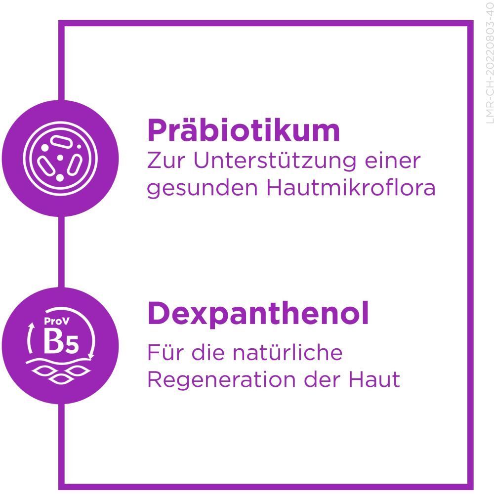 Grafik mit Text: Präbiotikum zur Unterstützung gesunder Hautmikroflora. Dexpanthenol für Regeneration der Haut.