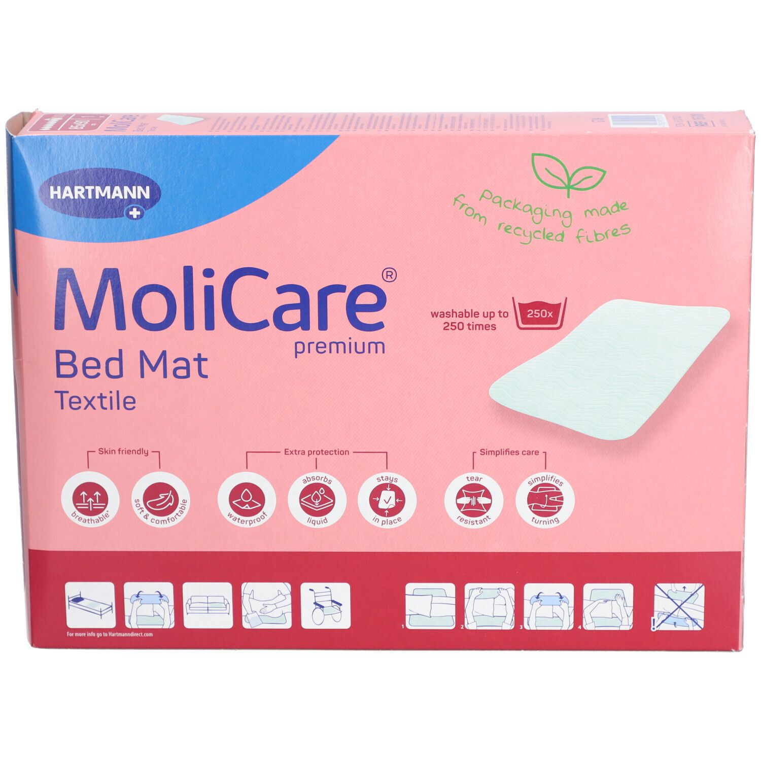 Hartmann Molicare® Premium Bed Mat Textile - Alèse textile absorbante et réutilisable pour incontinence 85 x 90 cm