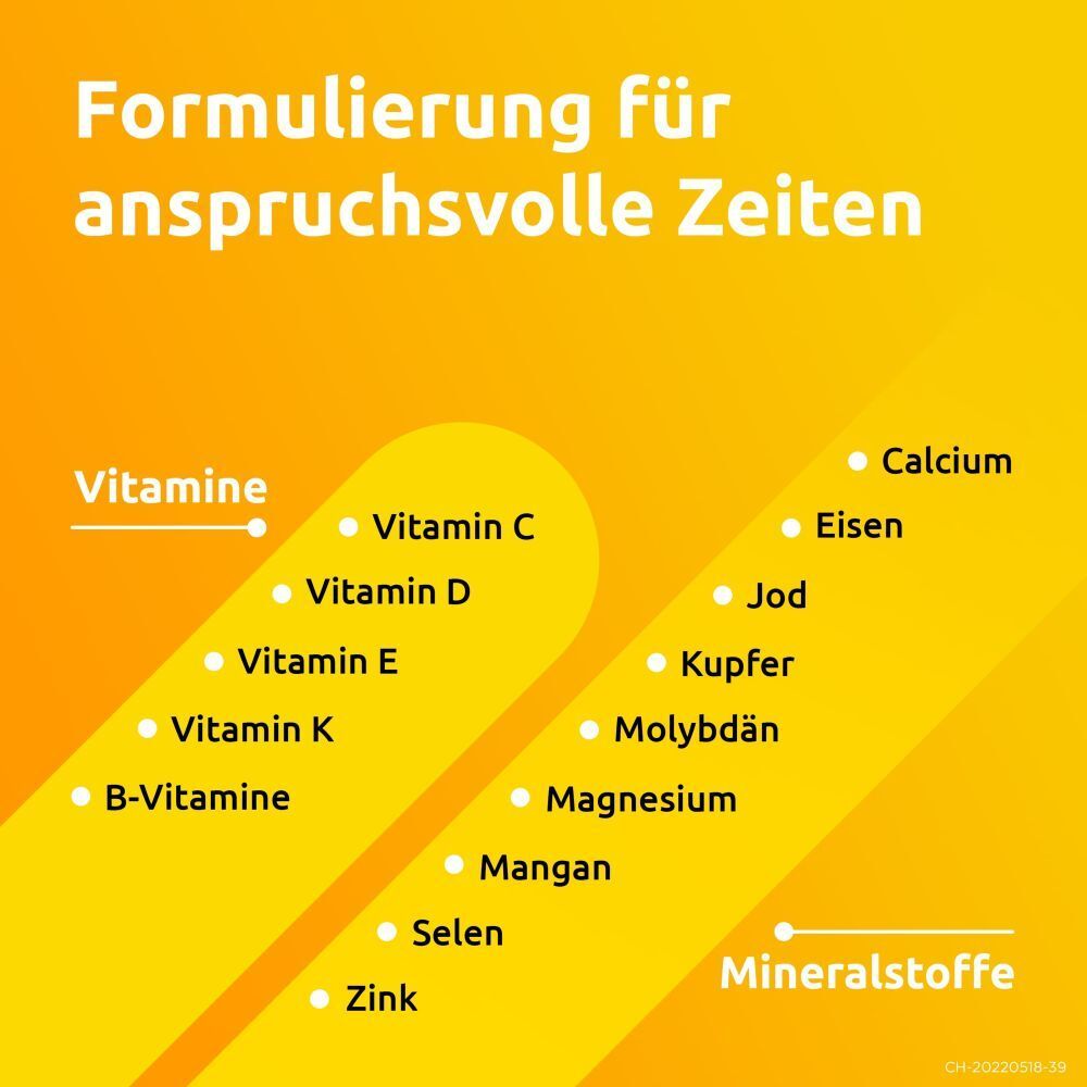 Gelber Hintergrund mit Auflistung von Vitaminen und Mineralstoffen. Vitamin C, D, E, K, B-Vitamine, Calcium, Eisen, Jod, Kupfer, etc.
