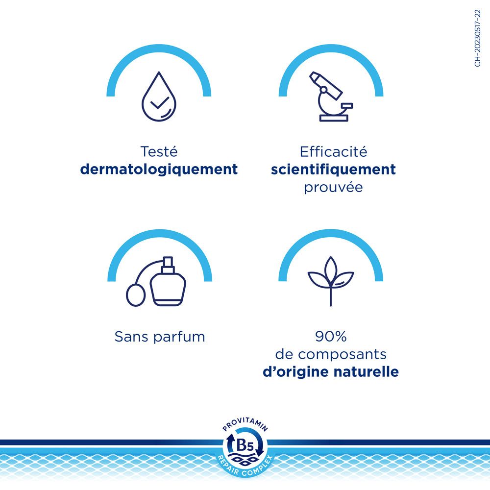 Dermatologisch getestet. Wissenschaftlich bewiesen. Ohne Parfum. 90% natürliche Inhaltsstoffe.