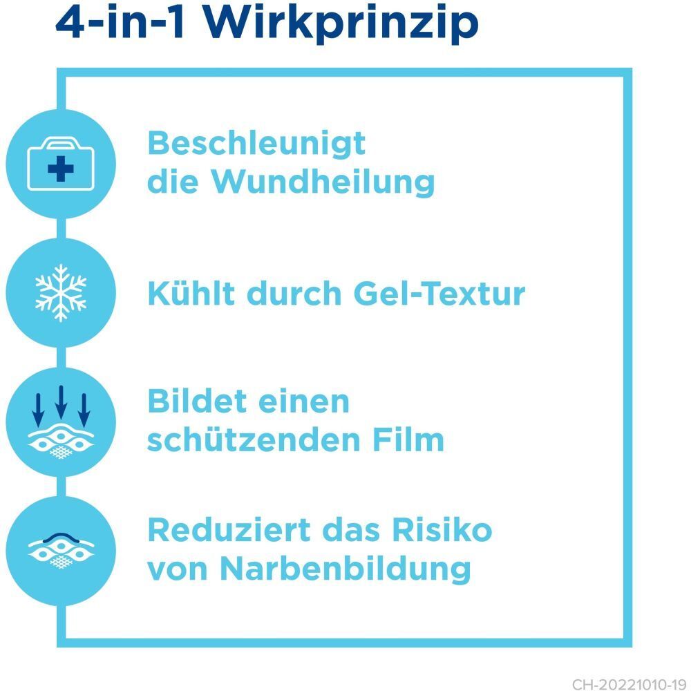 Infografik: 4-in-1 Wirkprinzip. Beschleunigt Wundheilung, kühlt, bildet Schutzfilm, reduziert Narbenbildung. Bepanthen PRO Hydrogel.