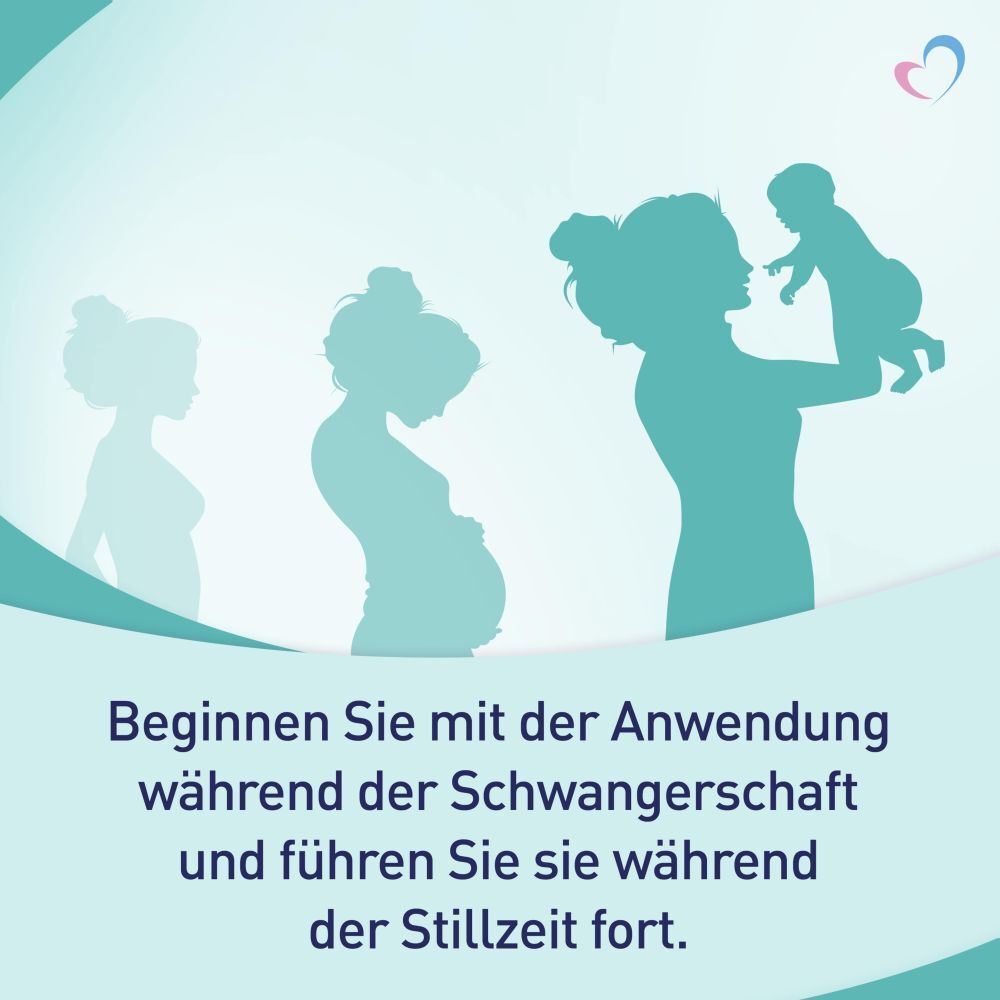 Grafik: Frau im Schwangerschaftsverlauf. Text: Anwendung während Schwangerschaft und Stillzeit fortsetzen.