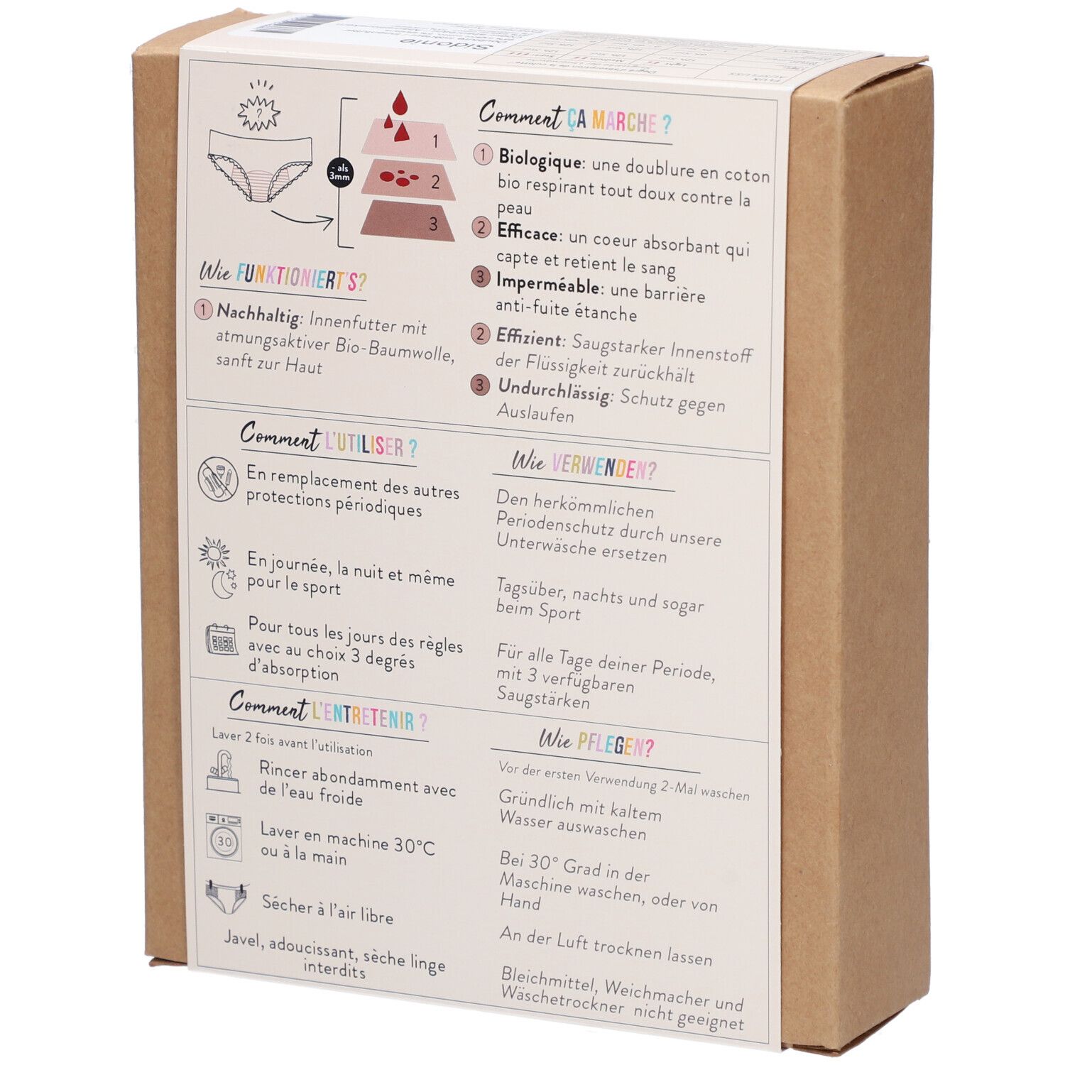 Rückseite der Verpackung. Diagramm zur Funktionsweise der Periodenunterwäsche. Anweisungen zur Verwendung und Pflege in Deutsch.