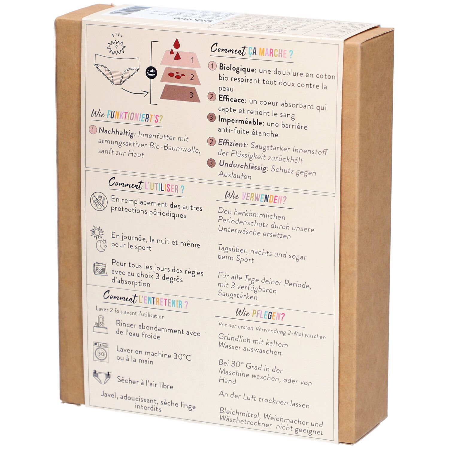 Rückseite der Verpackung der Sisters Republic Menstruationsunterwäsche. Informationen zur Anwendung und Pflege in Deutsch und Französisch.