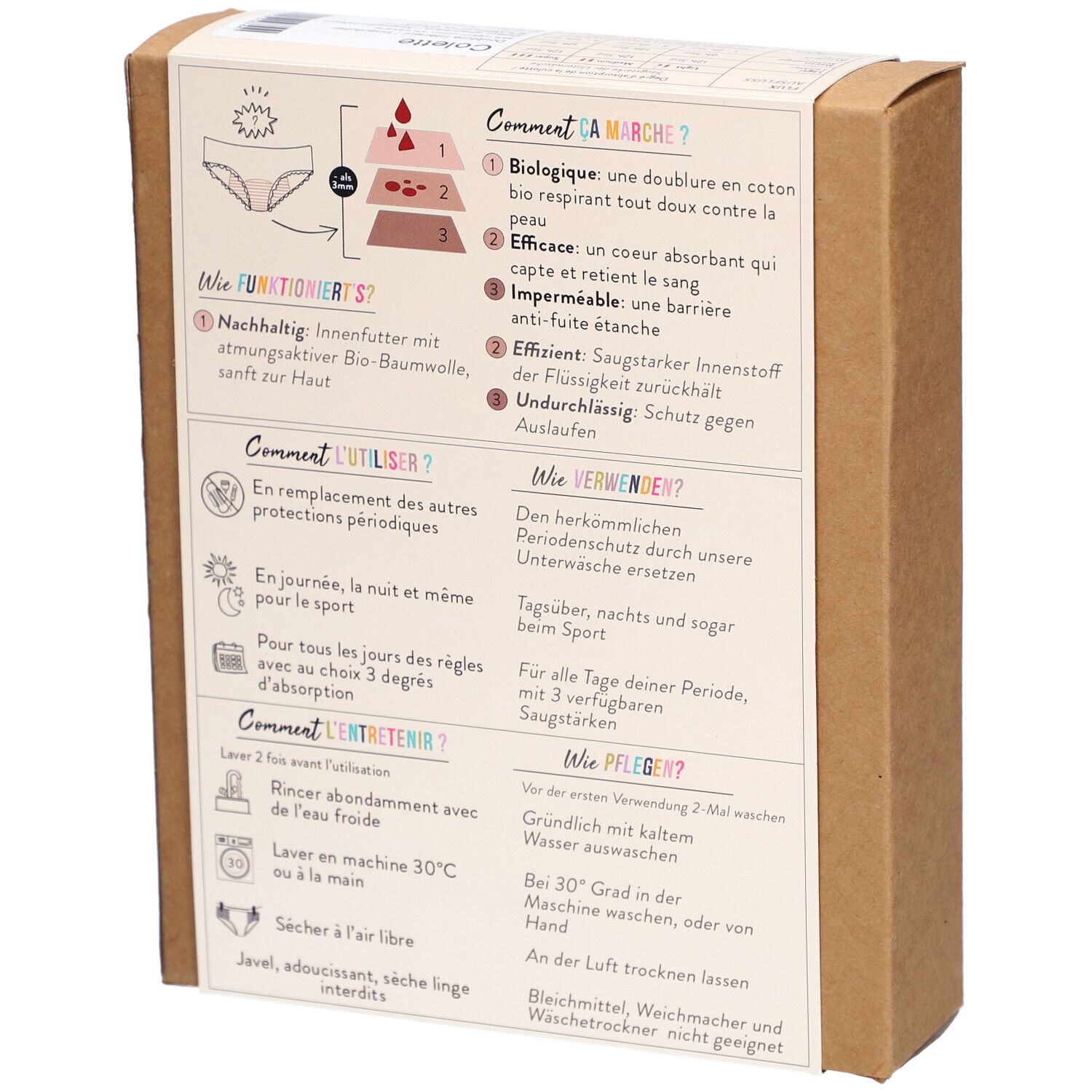 Dos de la boîte. Diagrammes et texte sur le fonctionnement et l'utilisation des culottes menstruelles. Texte en allemand et français.
