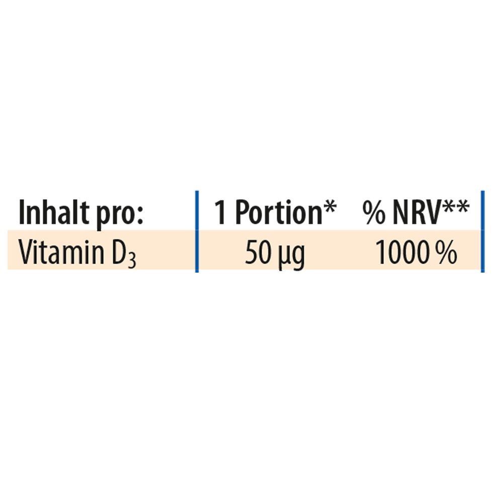 Tabelle mit Informationen. Inhalt pro Portion: 50 µg Vitamin D3, 1000 % NRV.