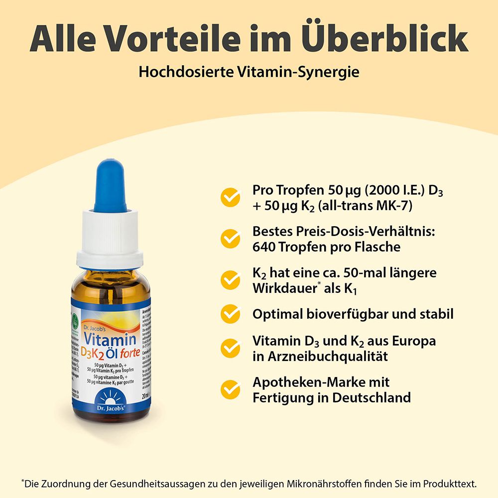 Infographie avec produit et texte. Texte : Avantages, 50 µg D3 + 50 µg K2, 640 gouttes, marque pharmacie.