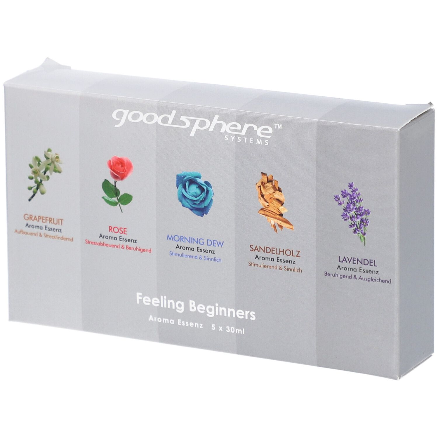 Karton mit fünf Aroma-Essenzen. Aufschrift: Goodsphere, Feeling Beginners. Abbildungen von Pflanzen.