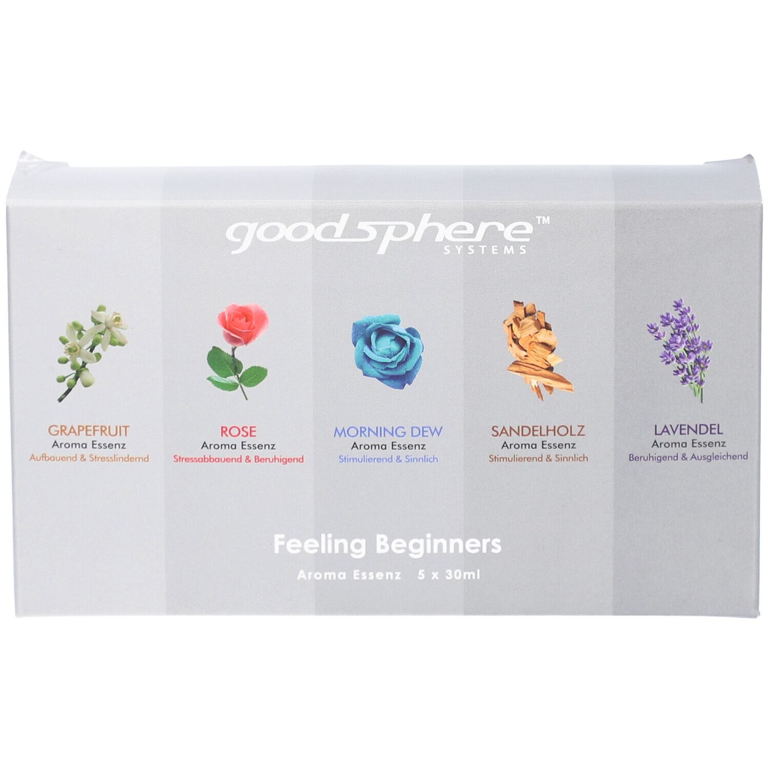 Karton mit fünf Aroma-Essenzen. Aufschrift: Goodsphere, Feeling Beginners. Pflanzenabbildungen.