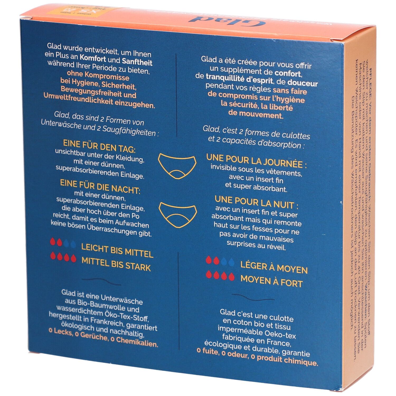 Rückseite der Verpackung der GLAD® Periodenunterwäsche. Text in Deutsch und Französisch. Informationen zu Komfort und Saugfähigkeit.