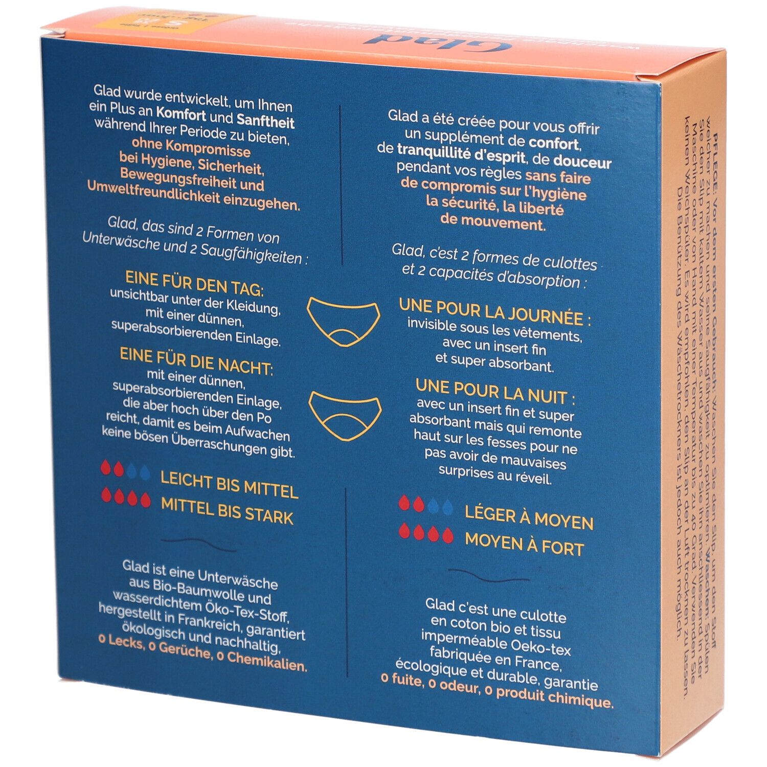Rückseite der GLAD® Periodenunterwäsche Verpackung. Text: Informationen zu den Saugfähigkeiten und Materialien. Illustrationen von Unterhosen.