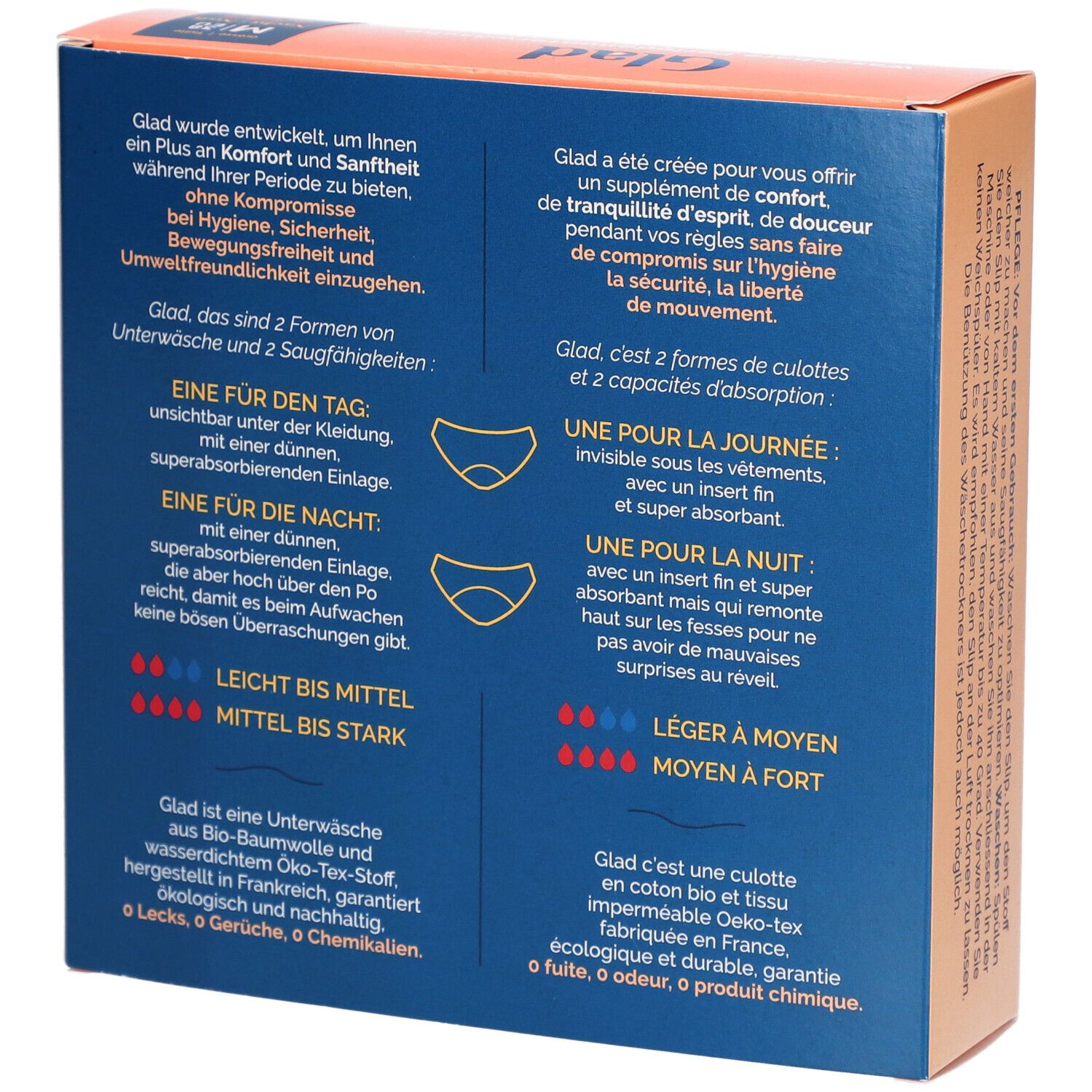 Rückseite der GLAD Nacht Periodenunterwäsche Verpackung. Text: 2 Formen der Saugfähigkeit. Illustrationen von Unterwäsche.