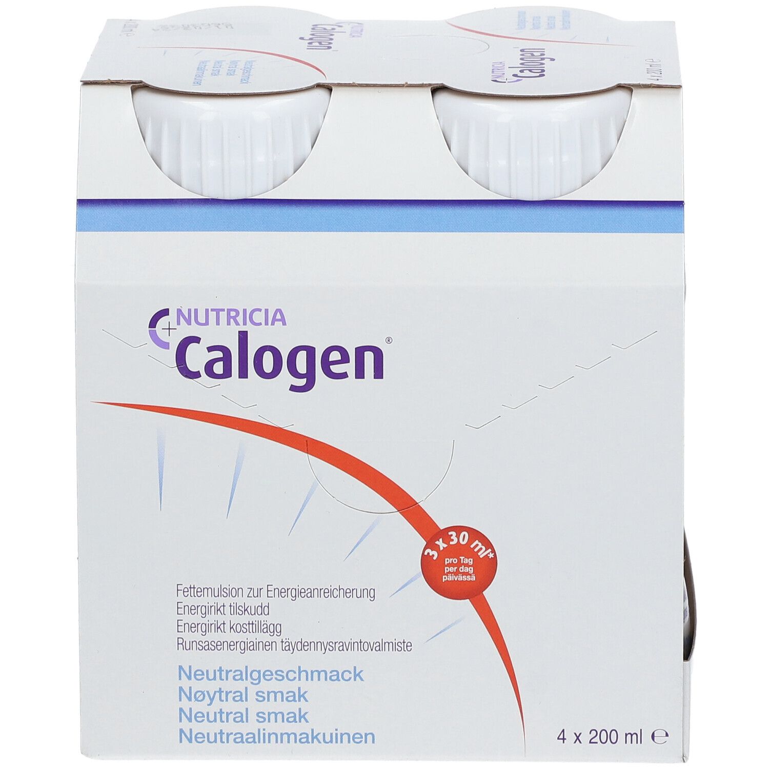 Packung mit vier Flaschen Calogen. Aufschrift: Nutricia Calogen. Fettemulsion zur Energieanreicherung. Neutraler Geschmack.